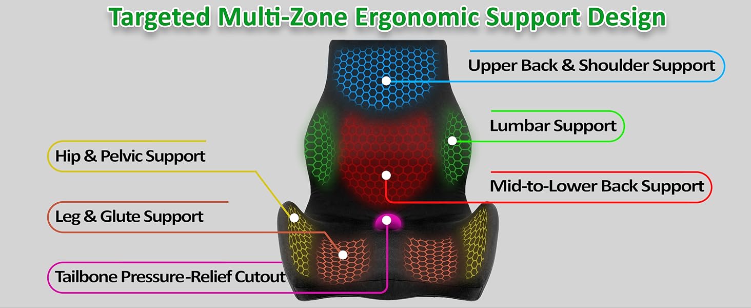 Full back support seat cushion