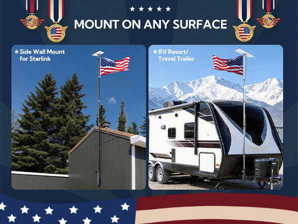 Mount on any surface