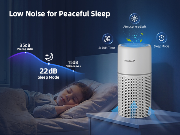 air purifiers for home