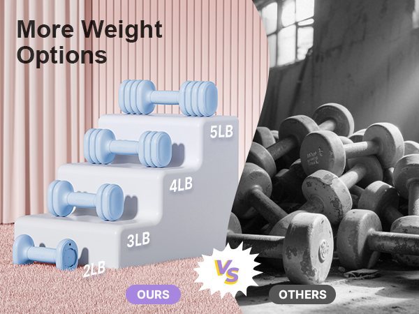 weight options