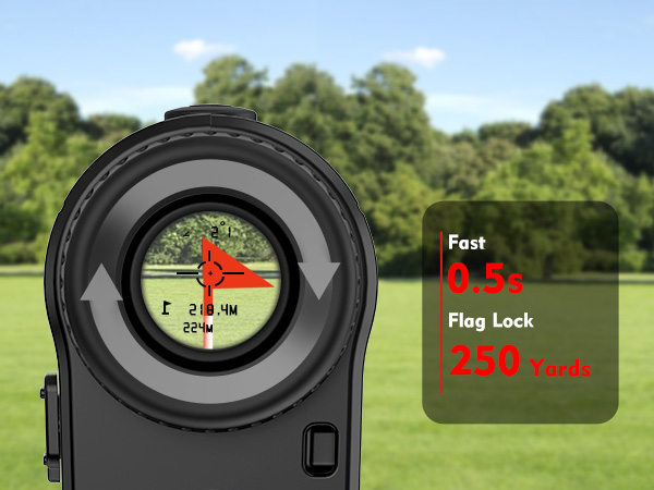 range finder