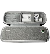 Carrying case with Handle for Portable Printers of IOOIOO Peripage A40, A40 Plus,Munbyn ITP01, IT...