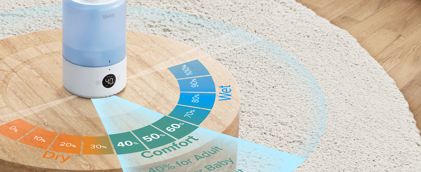 customize your comfort with auto mode