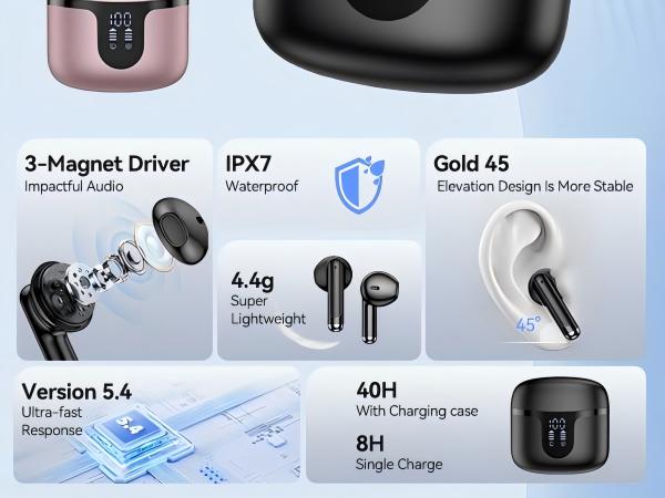 WirelessEarbuds S47