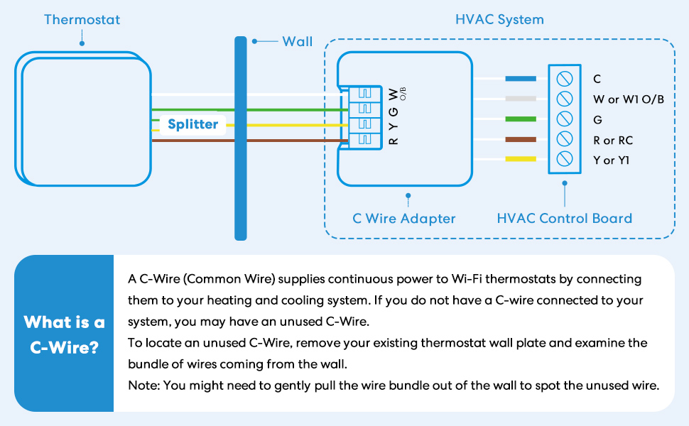 C Wire Adaptor
