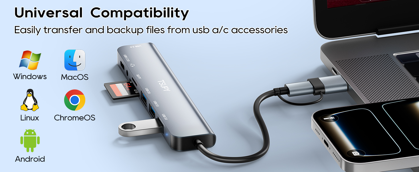 hub compatibility