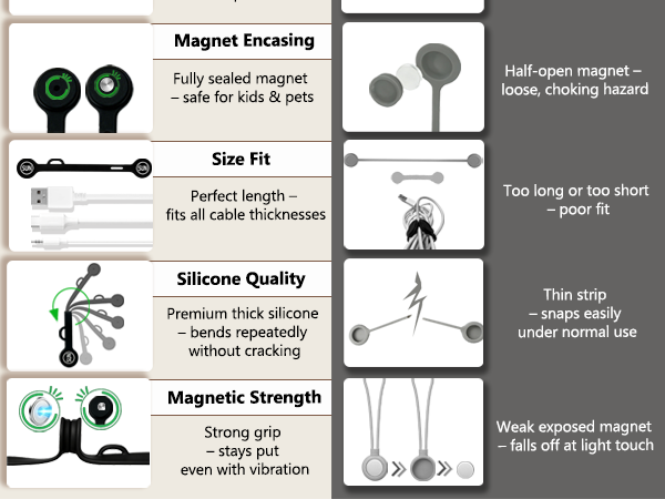 MAGNETIC CABLE CLIPS ORGANIZERS
