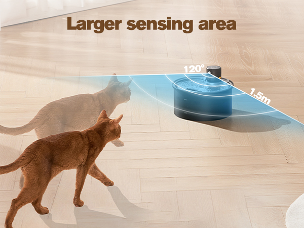 wireless &amp;amp; rechargeable battery operated dog water fountain