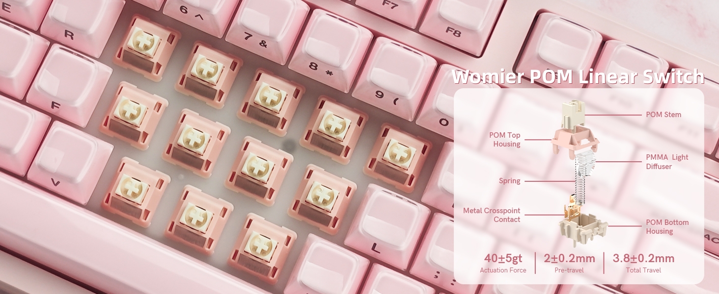 Pink Wireless Mechanical Keyboard 75% with Color Multimedia Screen Gaming Keyboard