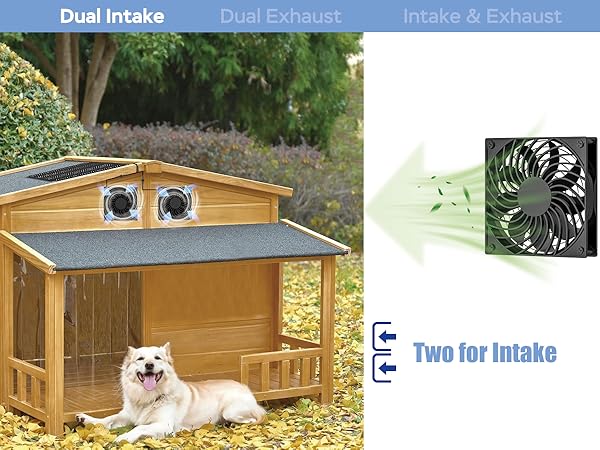 Solar Powered Dual Metal Shell Exhaust Fan Kit