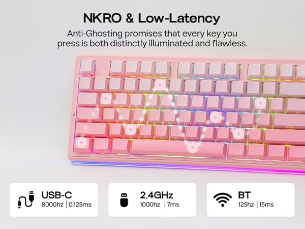 F87 PRO V2