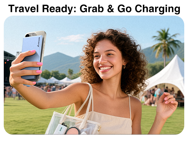 Text reads 'Never Ready: Grab & Go Charging'. Images show people using mobile devices outdoors in various recreational settings.