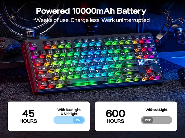 F87 PRO V2