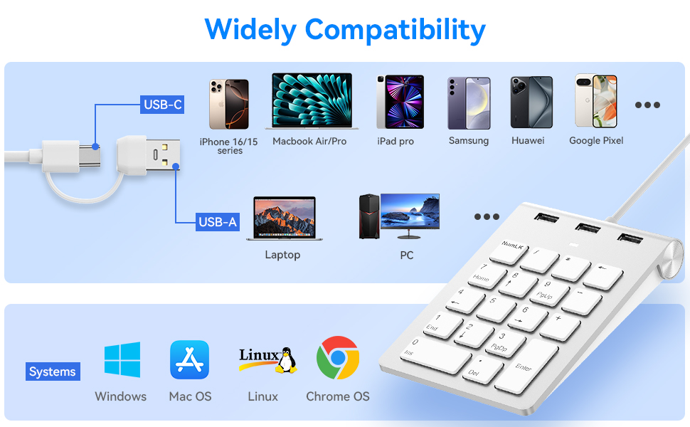 numpad