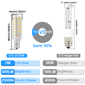 type b light bulb led candelabra bulb 60 watt type b light bulb