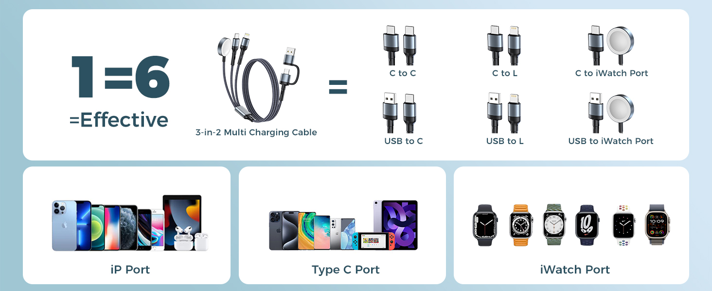 multi charging cable travel essentials for apple watch charger