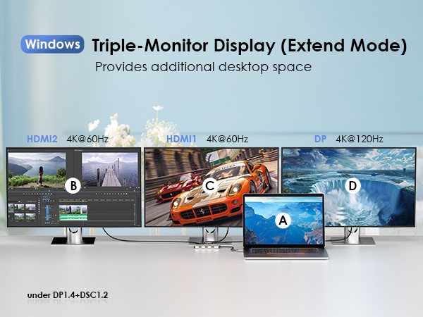 Laptop Docking Station