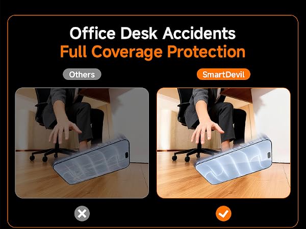 screen protector