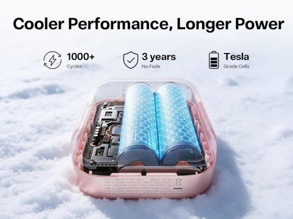 Compact 10000mAh mini power bank built with upgraded premium cylindrical battery cells