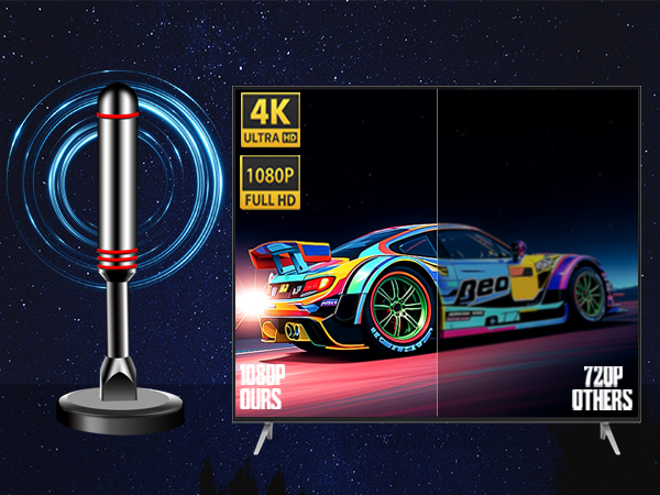 digital tv antenna for smart tv