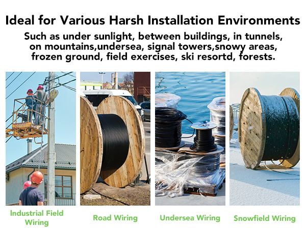 fiber optic internet cable 50 ft, sc/apc fiber optic internet cable, sc/apc armored fiber cable