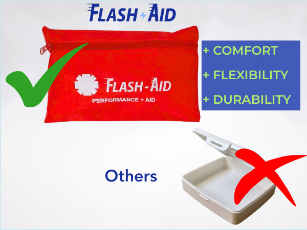 Flash-Aid first aid kits beat plastic clam shell cases