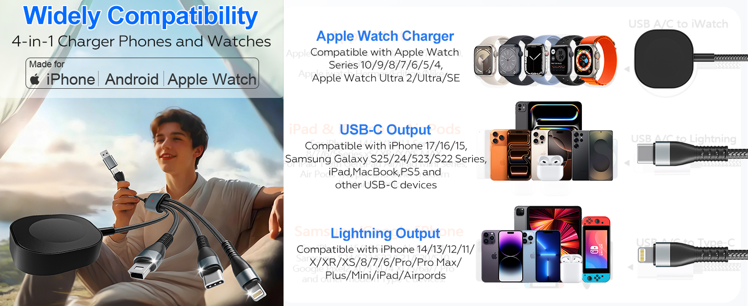 This is a 4 in 1 multi charging cable apple watch usb c lightning micro usb, for multiple device