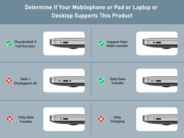 usb c to hdmi adapter 4k 60hz