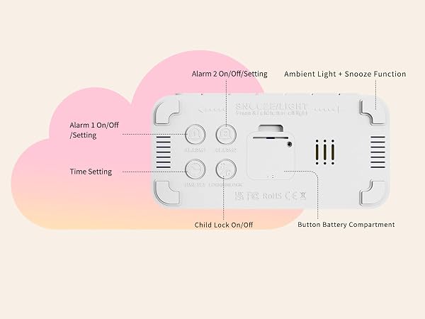 Text reads "Atom LED Diffusors", "Ambient Light", "Remote Function", "Time testing", "High Lux Output", "Remote Service Components". Diagram showing LED diffuser components and specifications with pink and white technical illustrations of light device parts and functions.