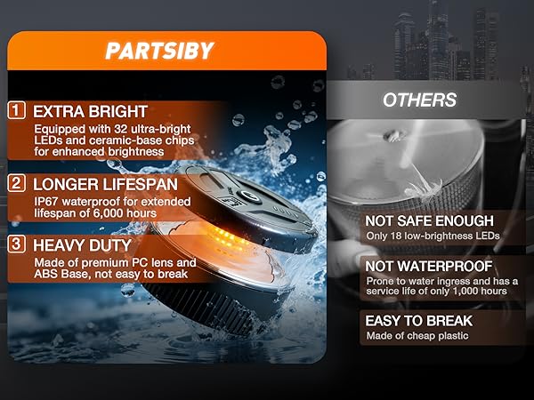 construction hazard lighting magnet night portable security rotating tow tractor utv van rv atv boat