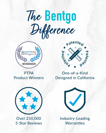 the bentgo difference award winning products patented reviews press loved by millions worldwide