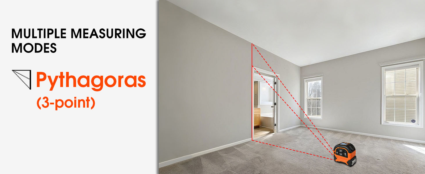 Pythagoras (3-point) Measure