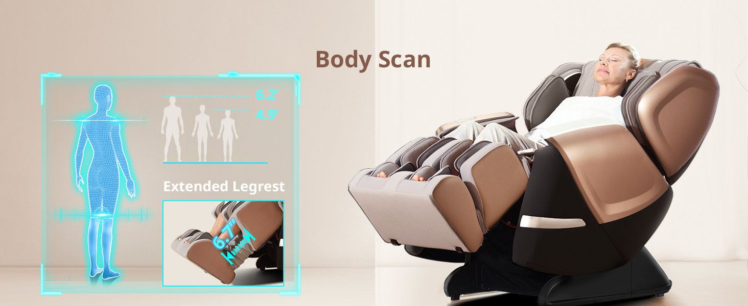 Body Scan