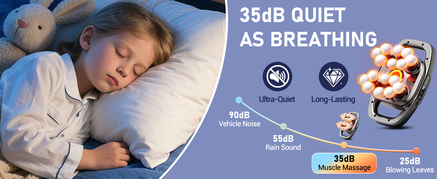 35dB quiet as breathing
