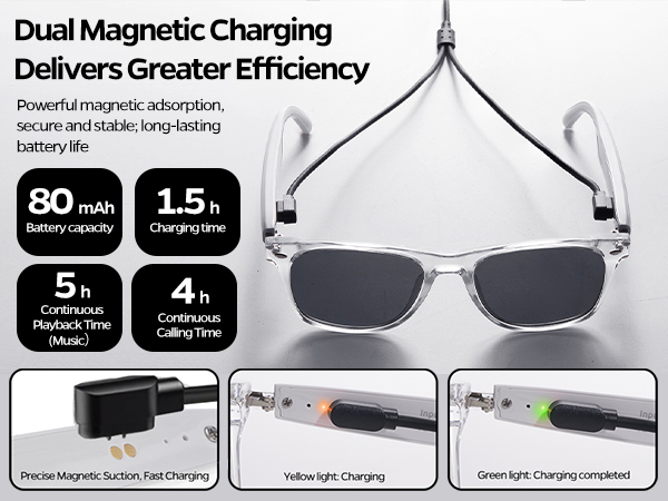 smart blutooth glasses