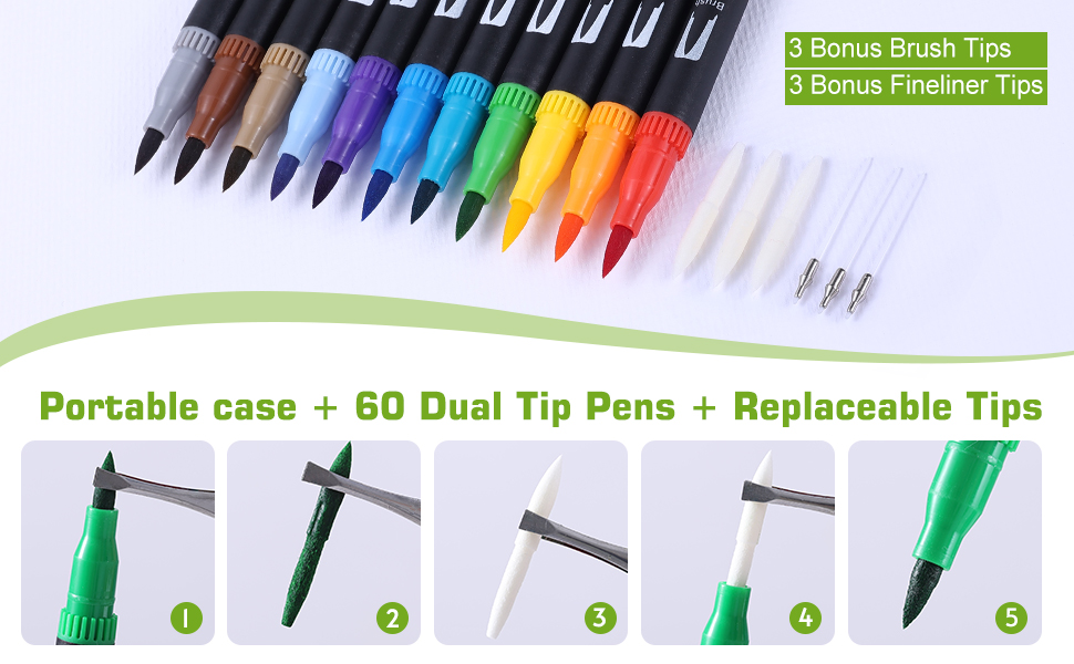 markers set