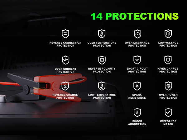 14 protections