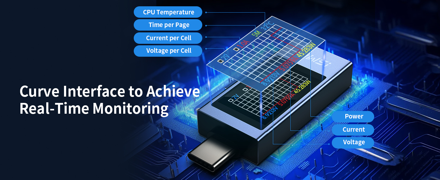 usb current tester
