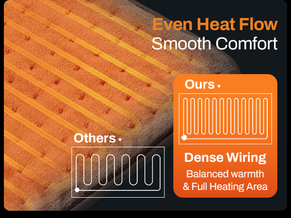 Even Heat Flow