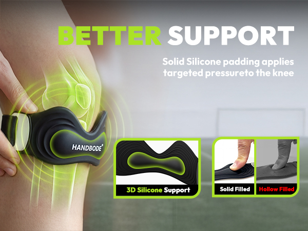 Patellar Tendon Support Strap