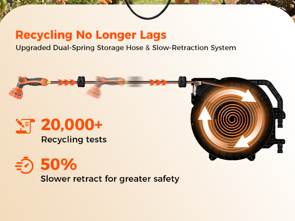 retractable garden hose
