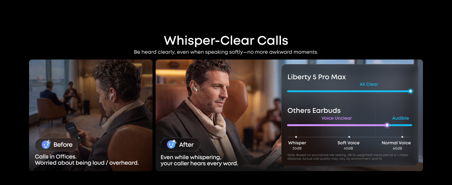 Whisper-Clear Calls