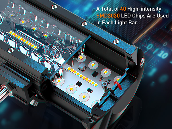 automotive light bars