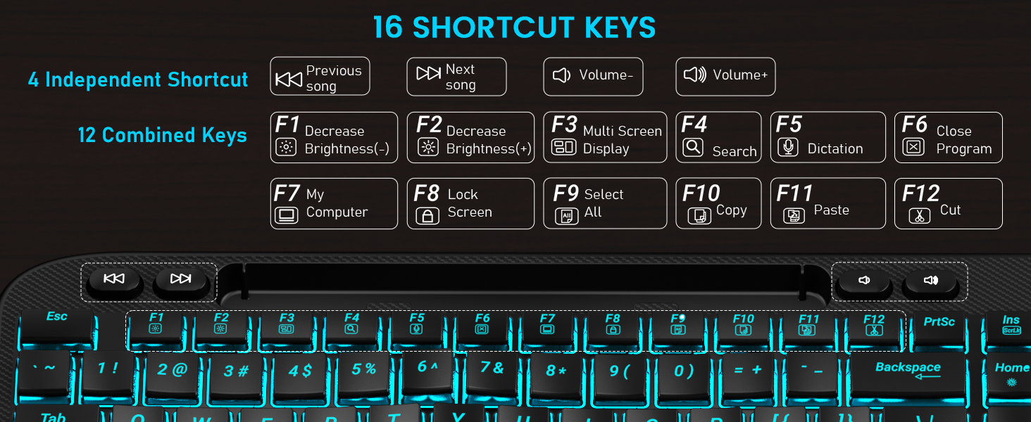 16 shortcut keys