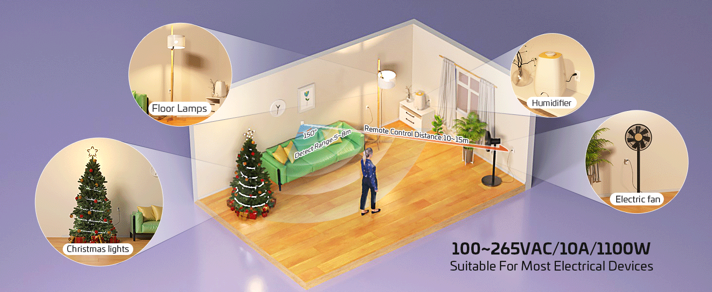 motion sensor plug outlet