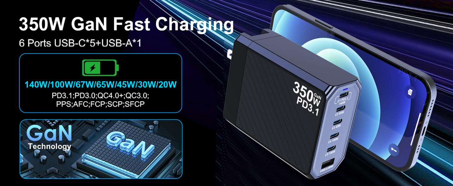 Advanced GaN Tech