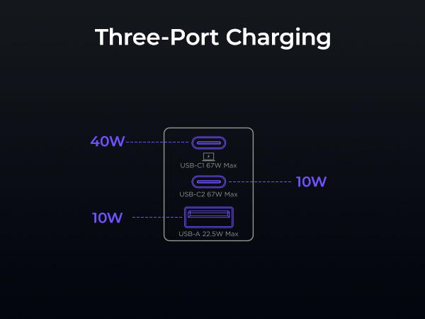 Three-Port Charging
