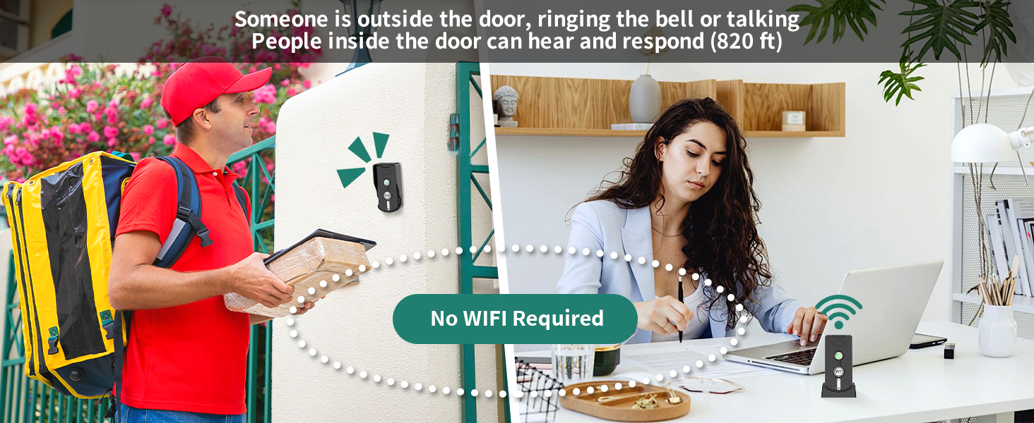 wireless doorbell for house