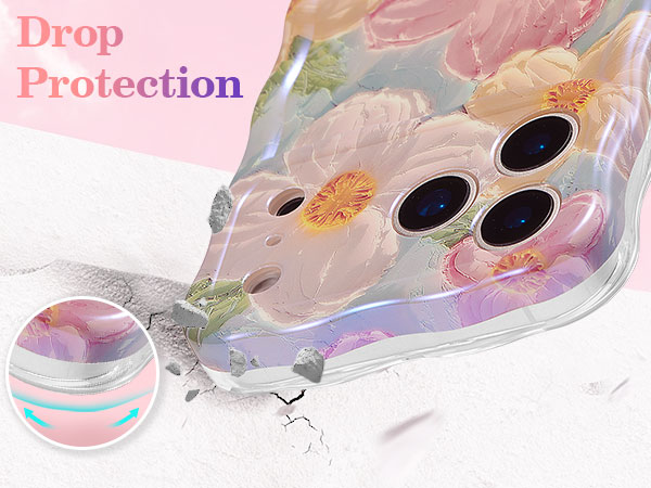 Text reads 'Drop Protection'. Multiple transparent protective cases or covers with decorative floral patterns and cushioned corners shown in a horizontal layout.