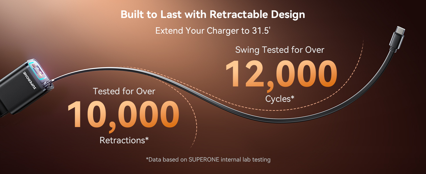 retractable car charger 4 in1